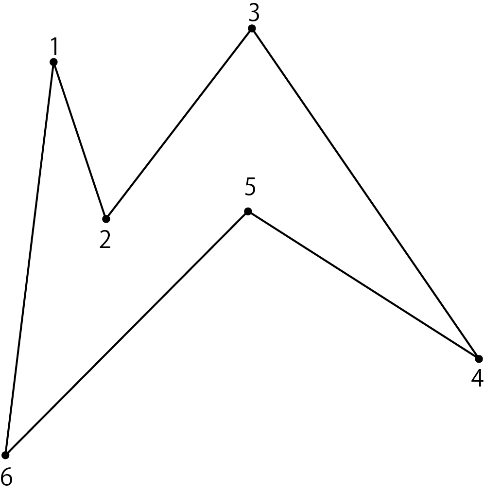 Polygon with 0 vertices removed